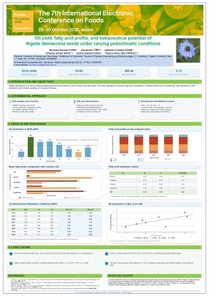 Sciforum-198362_2026_Cristian Savu.pdf